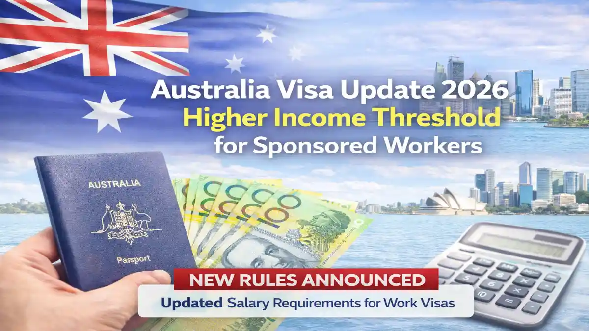 australia visa update 2026, employer sponsored visa australia, australia work visa rules, income threshold visa australia, skilled migration australia, visa changes australia 2026, tss visa update, ens visa australia, australia immigration news, work visa australia update